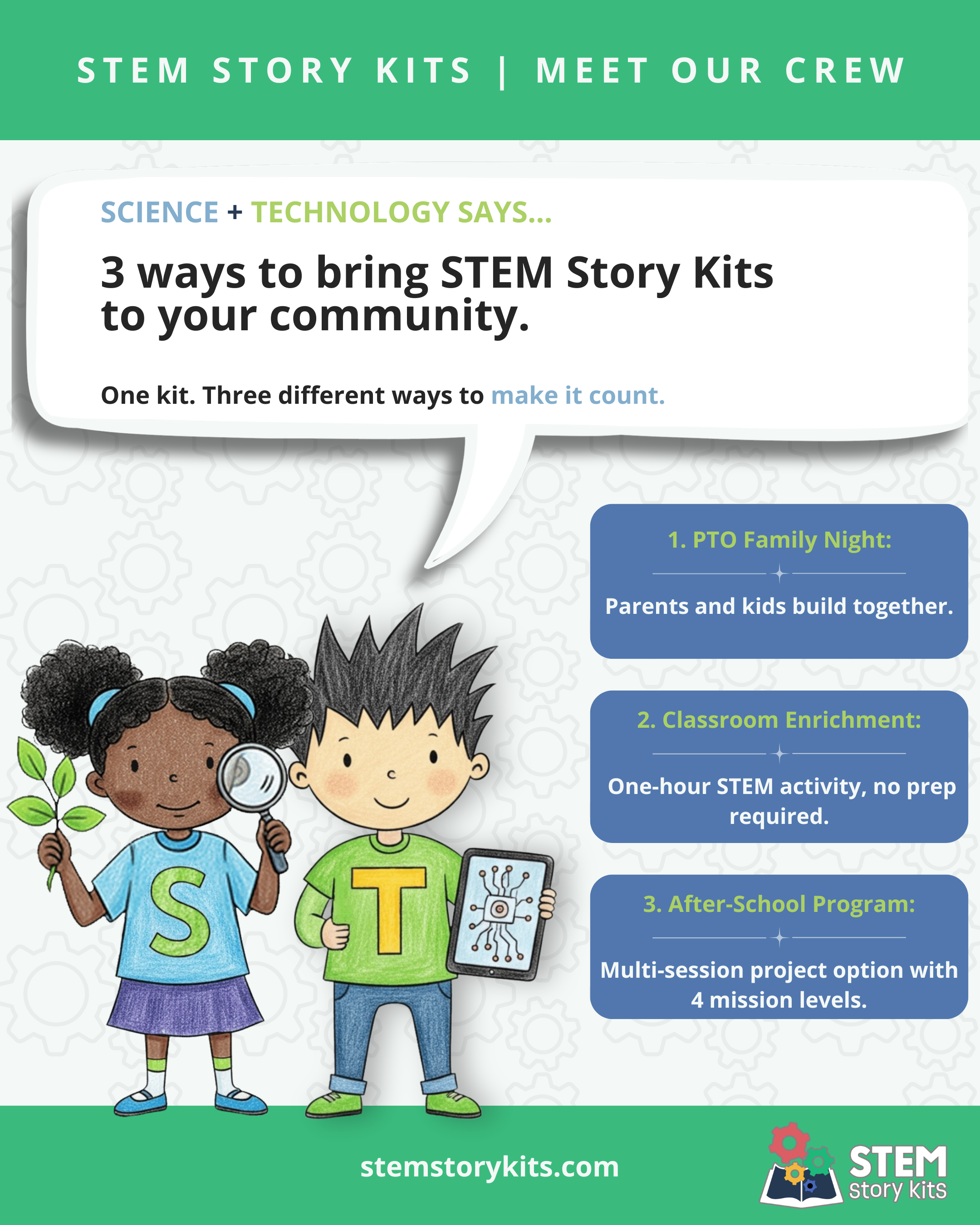 Bright School Kits - STEM Story Kits